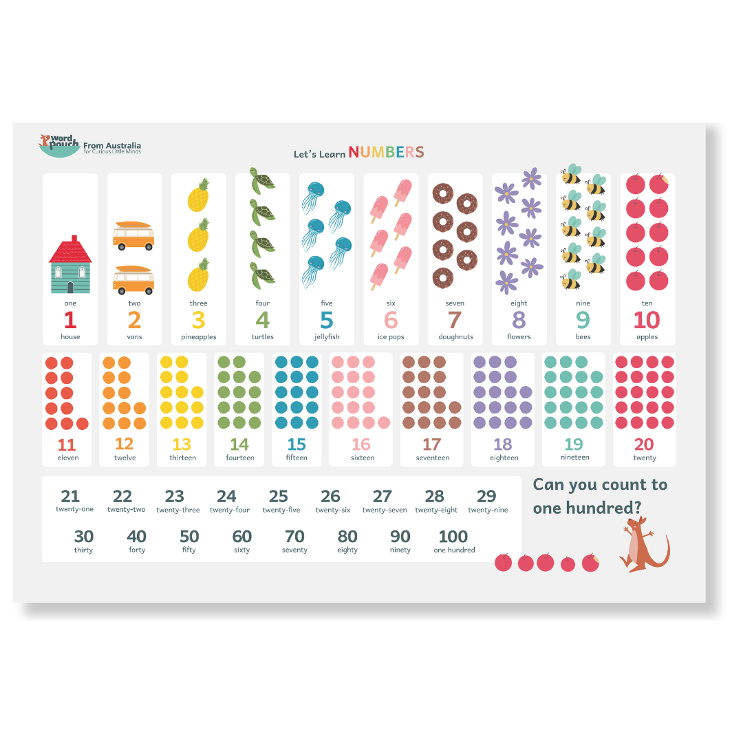 Word Pouch 数 お風呂ポスター商品画像