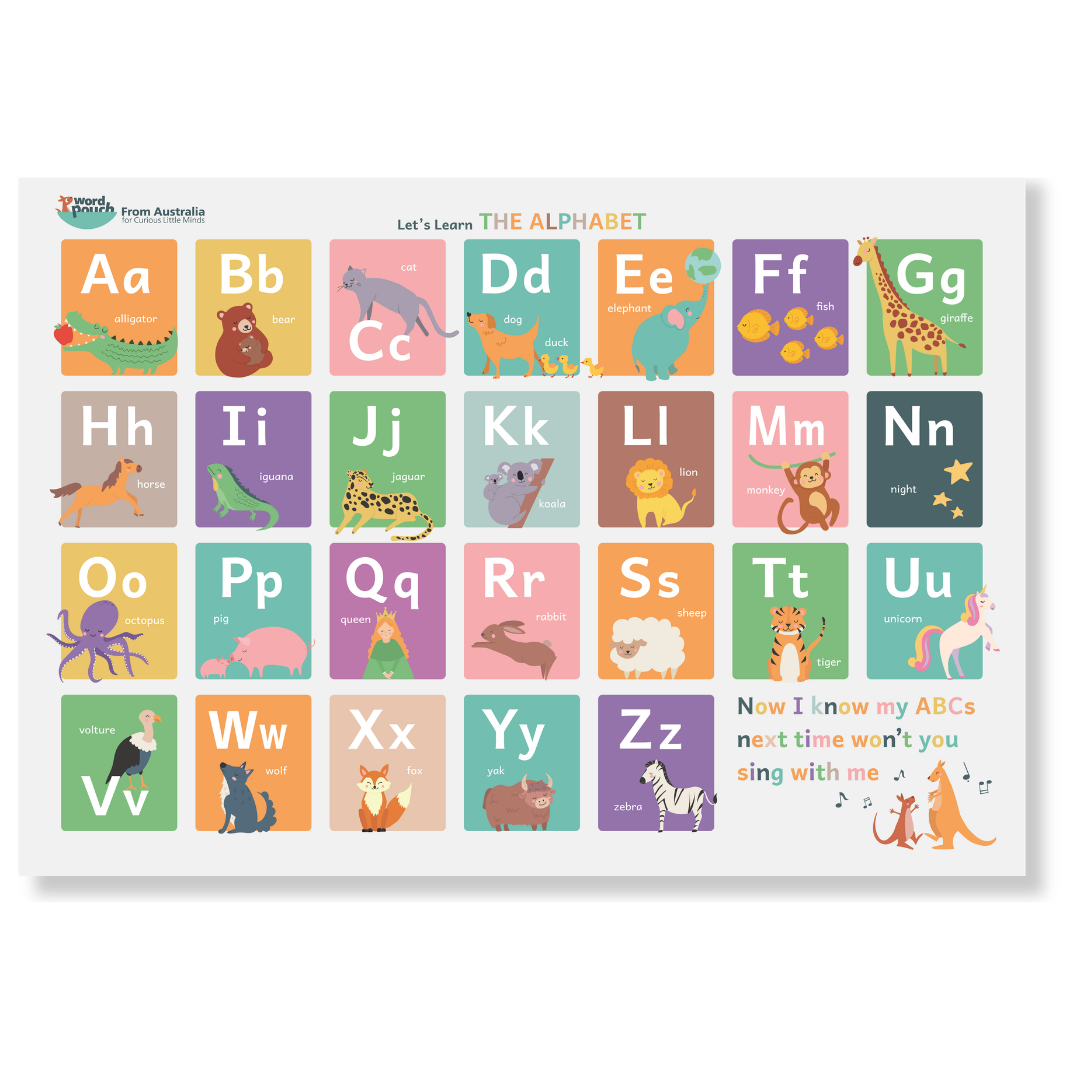 Word Pouch アルファベット ABC お風呂ポスター商品画像